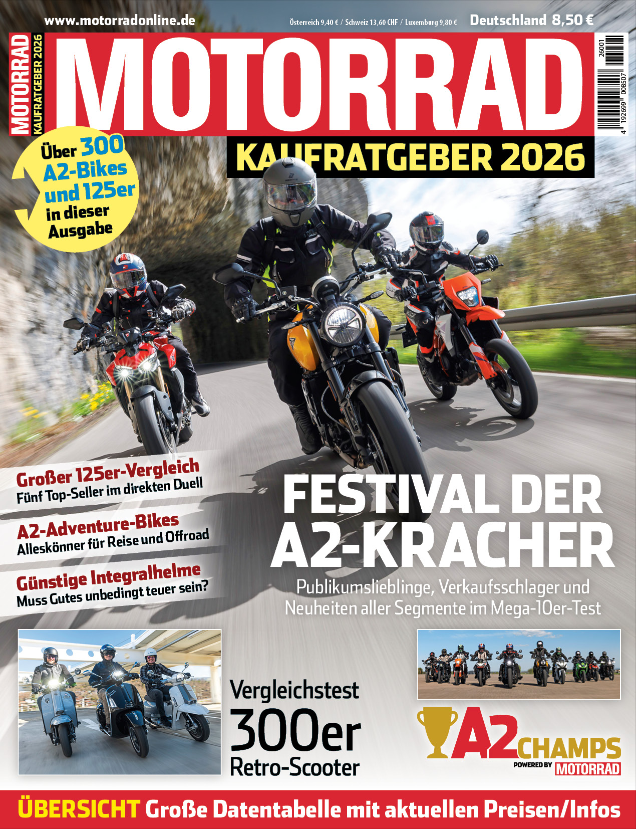 MOTORRAD Kaufratgeber 01/2026