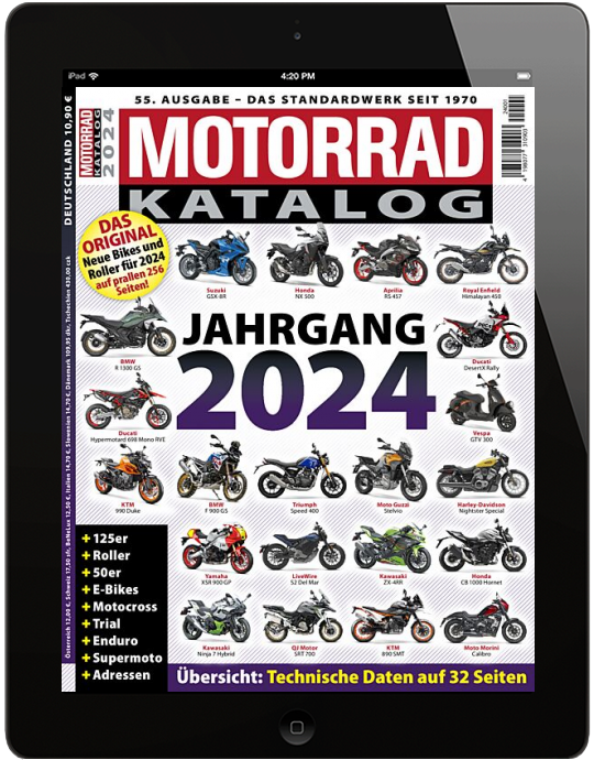 Überblick Motorräder 2024